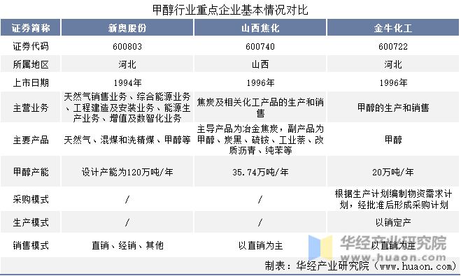 2024新奥免费资料,虽然免费资料可能存在一定的局限性