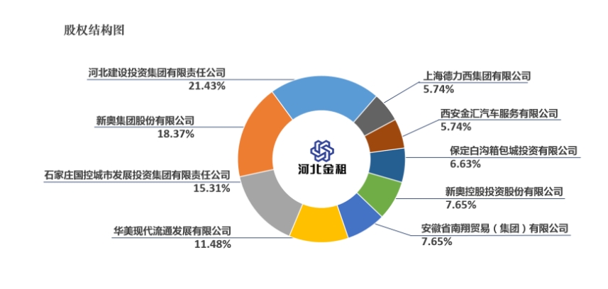 新奥全年免费资料大全安卓版,今年前10月我国进出口_智能版7.73