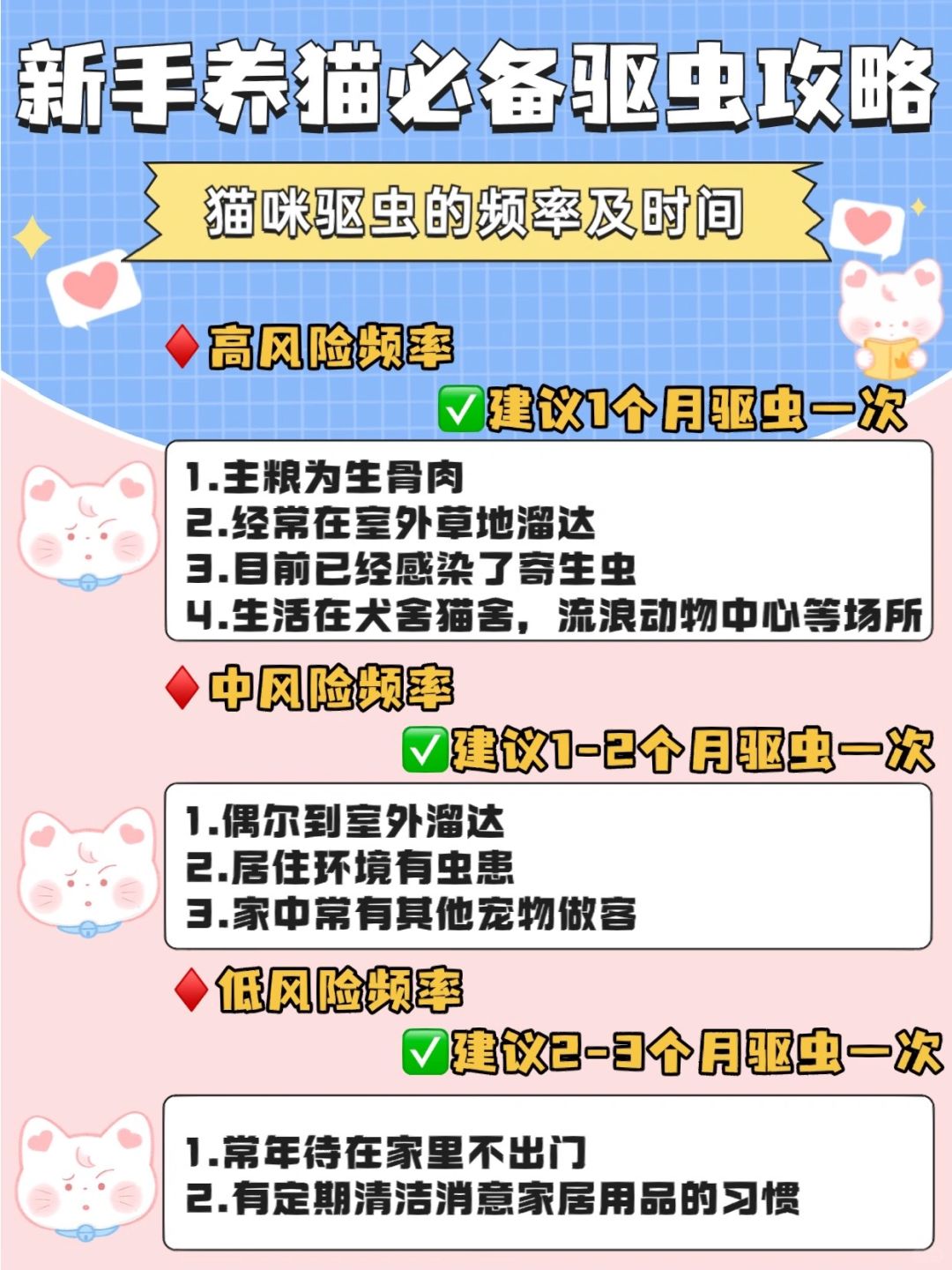 新澳精准资料免费提供最新版,猫咪几个月驱虫_旗舰版4.142