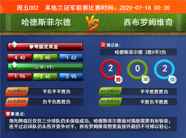 2024澳门天天六开奖彩免费：市场独特性与运营策略解析