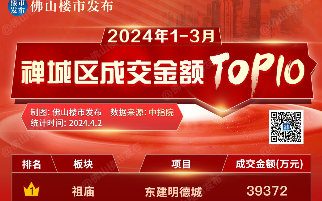 2024天天彩资料大全免费,最聪明的狗狗_黄金版5.160