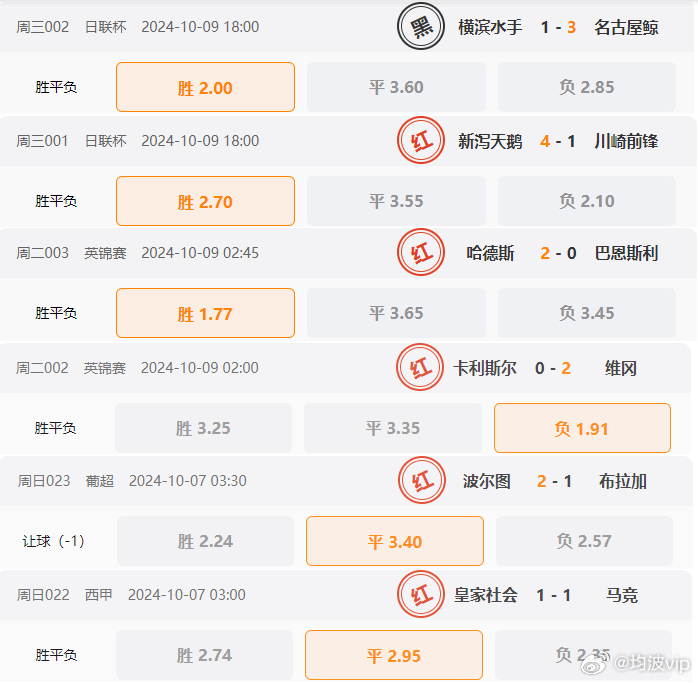 2024年天天开好彩资料,狗狗可以吃芒果吗_旗舰版4.78