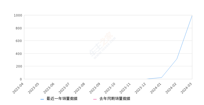 新澳门最新开奖记录查询,探陆很宽吗_领航版9.22