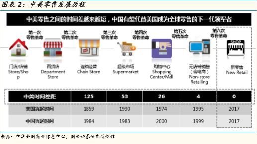 新澳精准资料免费提供305：引领企业数据驱动新时代