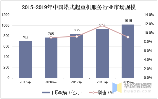 新澳2024年最新版资料：经济、科技、教育与旅游的未来趋势与机遇