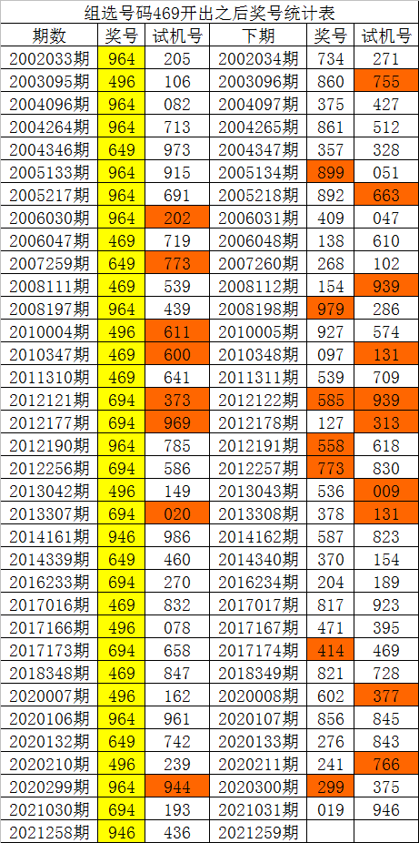 新澳门彩历史开奖记录走势图,智己各款内饰_钻石版3.146