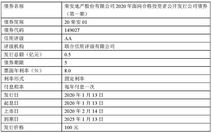 最新竞价利率，市场动态的核心焦点