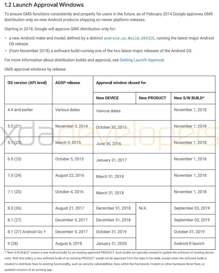 谷歌最新版，探索新功能，革新用户体验之路