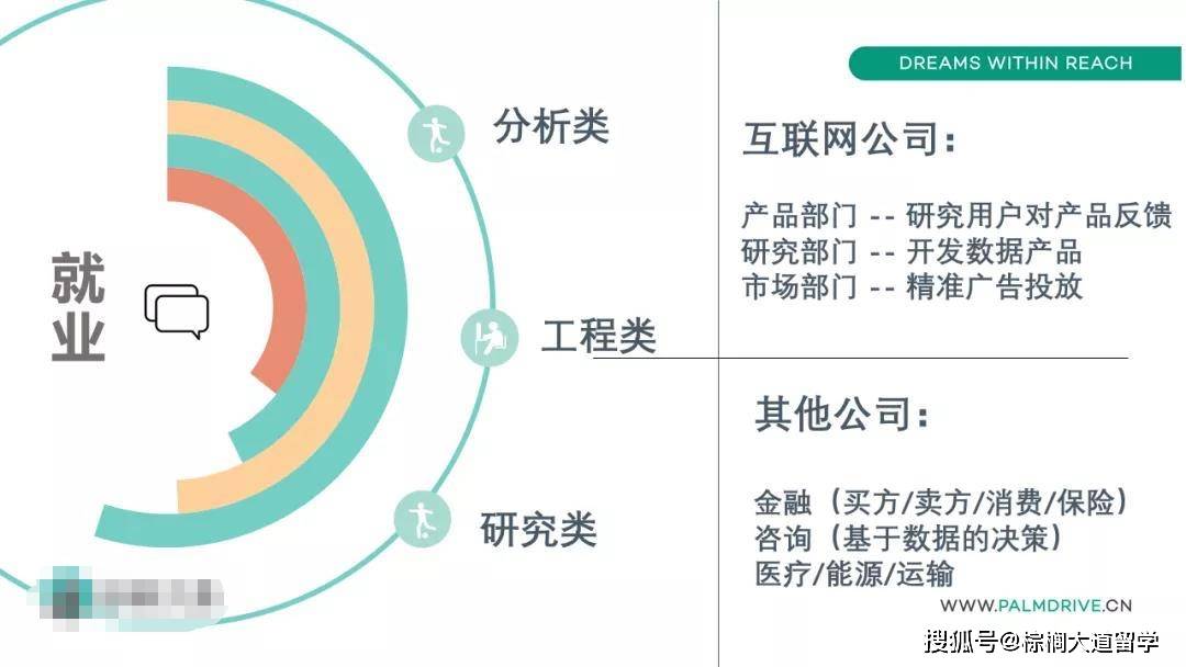 新澳精准资料免费提供：革新数据获取，助力企业决策