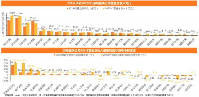 2024新澳门正版免费资本车,过度依赖免费资本车可能导致创业者缺乏市场意识和风险意识