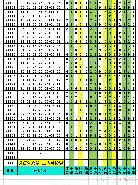 新澳门2024历史开奖记录查询表,制定更为合理的投注策略