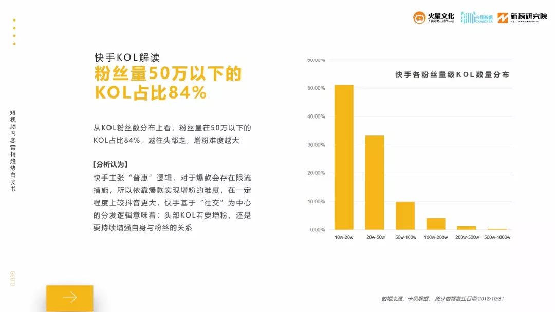 新澳2024年正版资料：权威数据助力投资决策