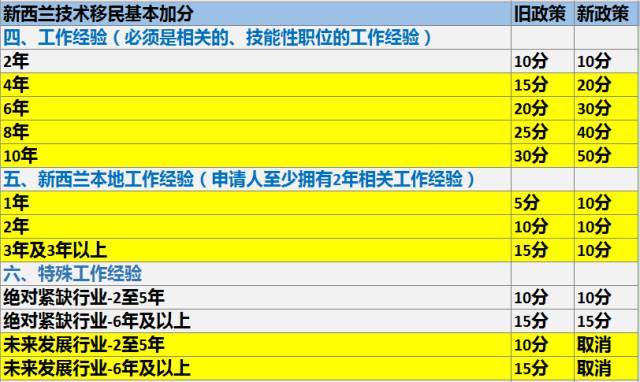 777788888王中王最新,我个人倾向于支持＂