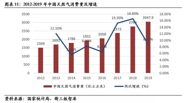 新奥集团2024年创新突破：智能能源与绿色发展的里程碑