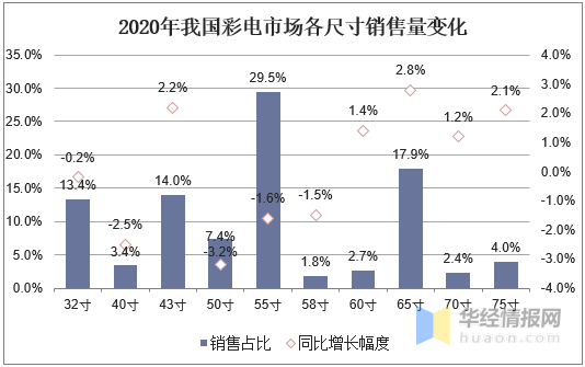 2024新澳精准正版资料：市场需求、重要性与未来趋势