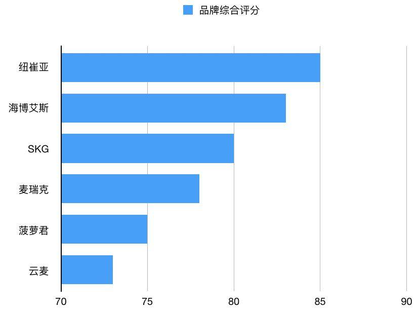 新澳门天天开彩资料大全：博彩行业的全面信息平台