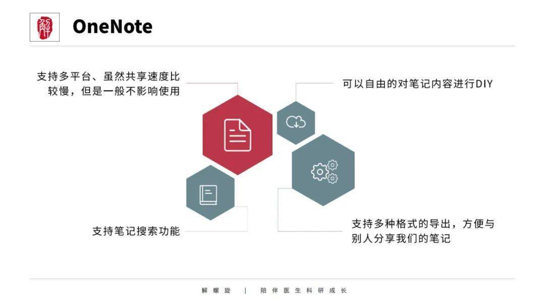 新奥最快最准免费资料：提升效率与精准度的信息利器