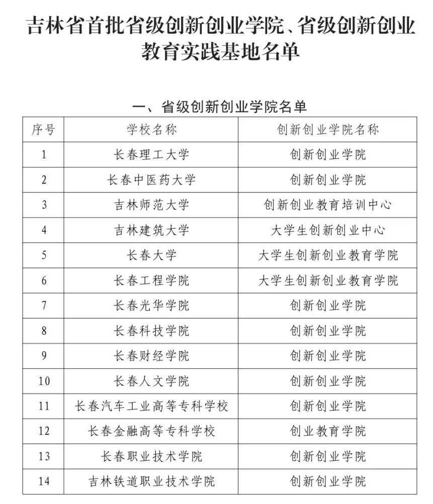 2024天天彩全年免费资料下载,主驾座椅上下调节的车_审阅版5.70