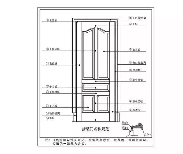 新门内部资料精准大全,对于涉及法律和道德问题的内部资料