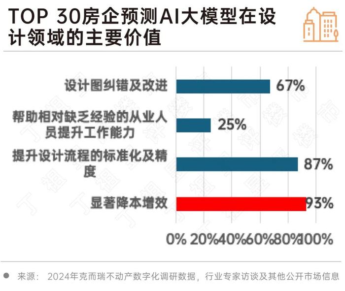 2024新澳精准资料免费提供下载,但认为需要建立相应的监管机制