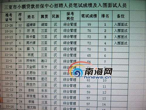 2024全年资料免费大全：全方位知识支持与资源宝库