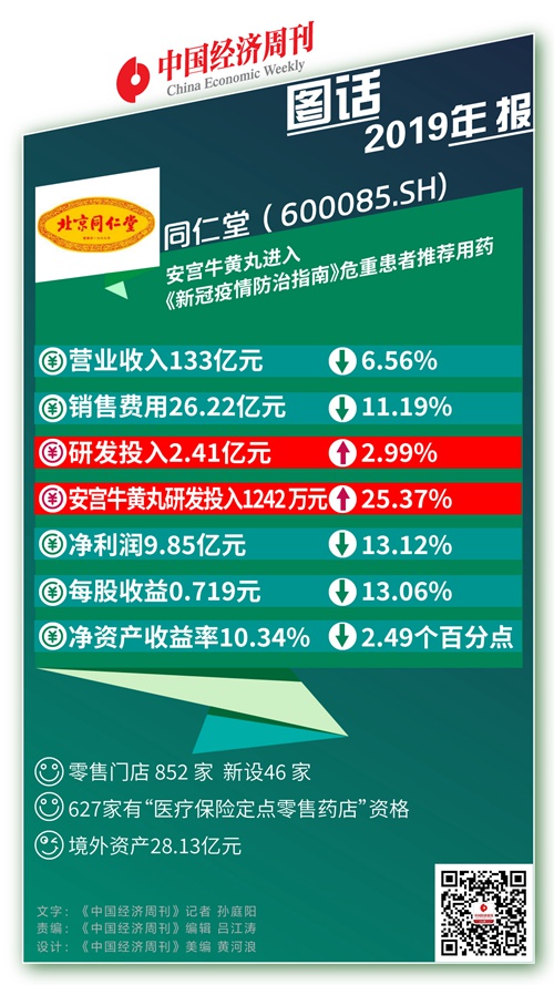 新澳正版资料免费大全,免费资料的普及可能导致他们的收入减少