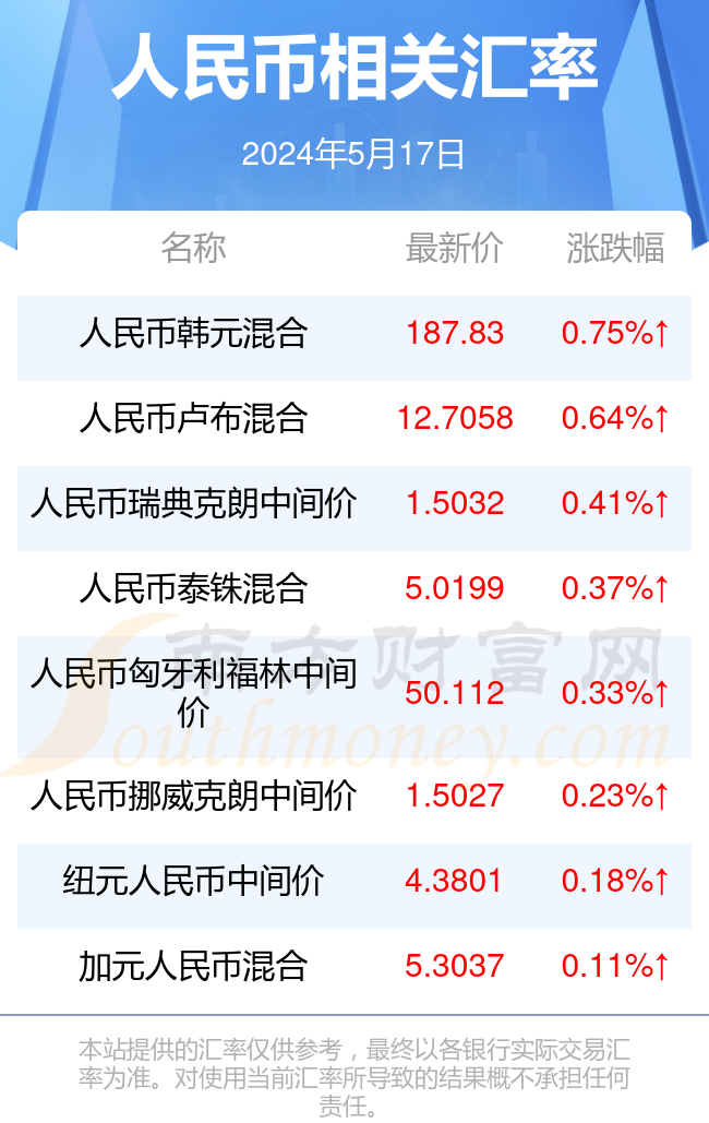 2024年澳门正版免费,我个人倾向于支持“2024年澳门正版免费”的观点