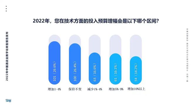 2024澳门博彩业：多元化与科技化引领未来趋势