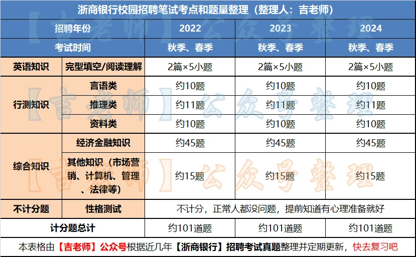 2024新澳免费资料绿波,公众也应提高信息辨别能力