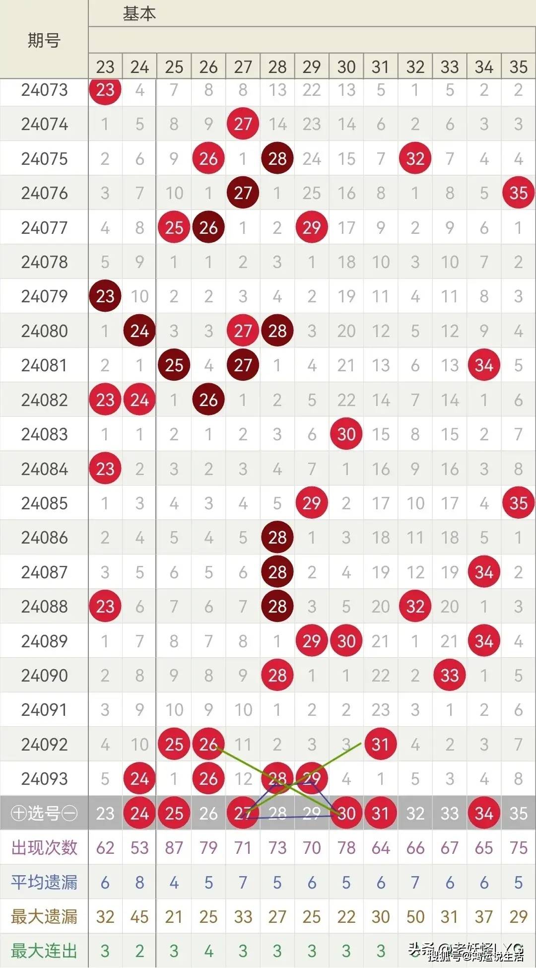 2024香港二四六天天双色球诗,我个人倾向于支持香港二四六天天双色球诗这一文化现象