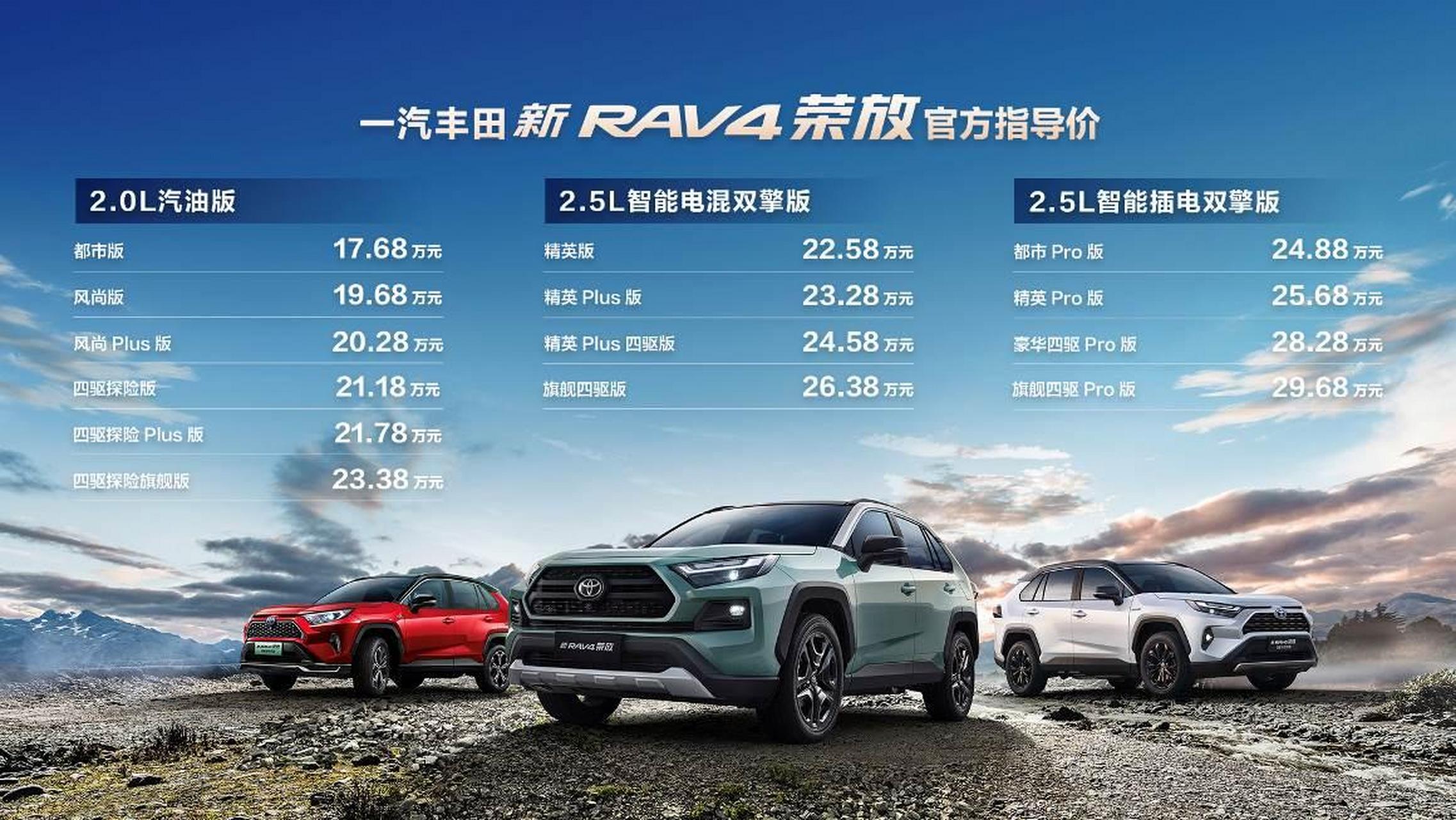 2024新奥正版资料最精准免费大全,荣放rav4降价了多少_钻石版3.146