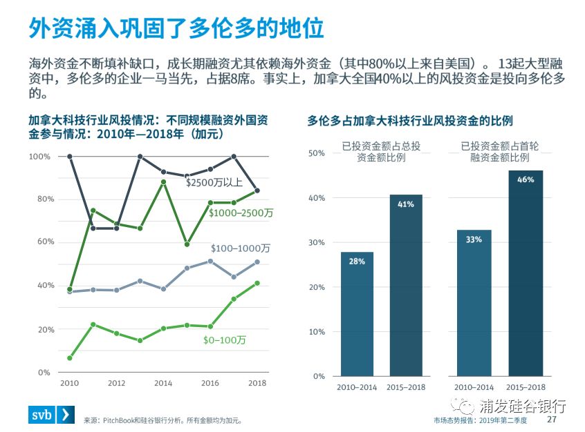 2024新澳292期免费资料：洞察未来趋势与市场机遇