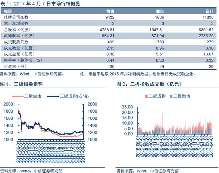 新澳天天开奖资料大全最新54期,开翻红股票_旗舰版4.125