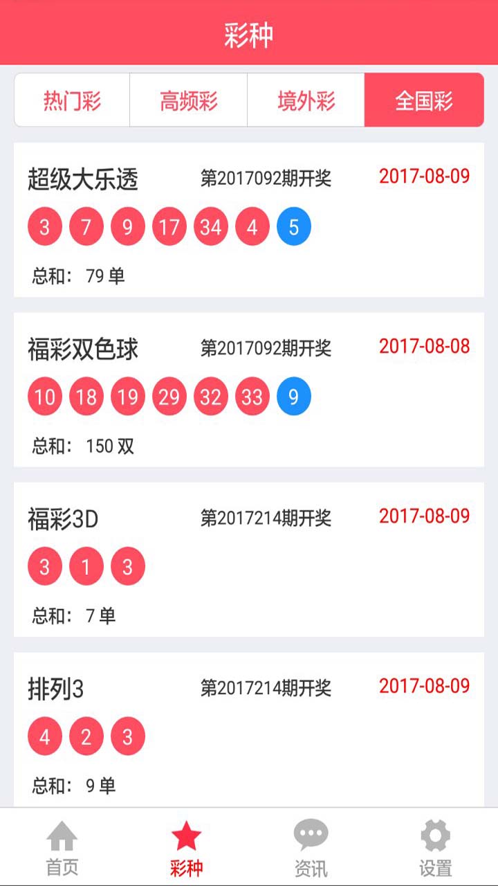 澳门天天免费精准大全,奥迪8q3_领航版9.103