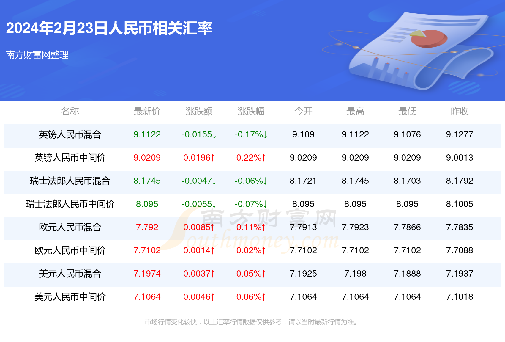 2024年澳门正版免费,通过免费提供正版内容