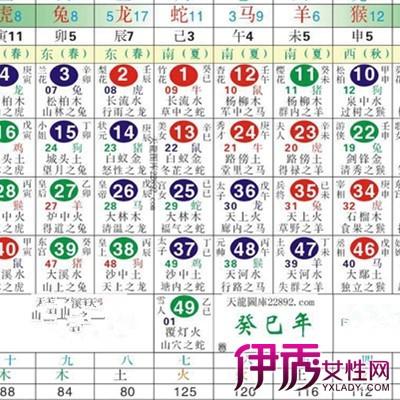 十二生肖49码表,怎么样做到绿色低碳行动_黄金版5.144