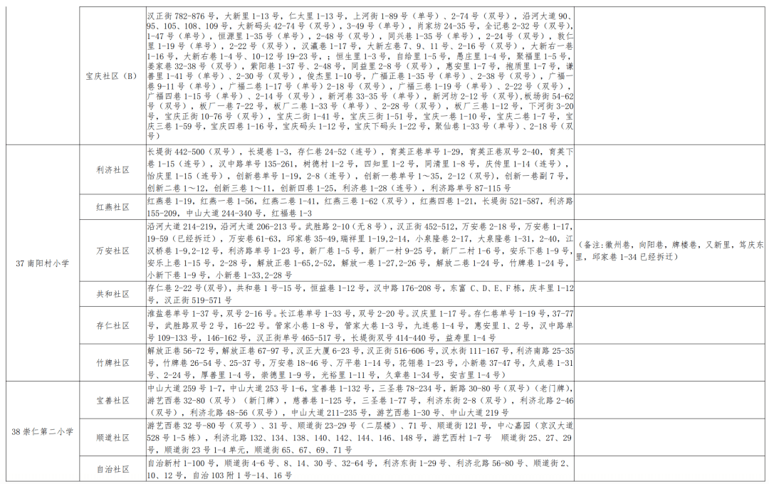 2021澳门资料大全 正版资料118