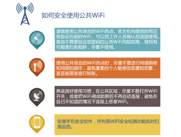 新奥长期免费资料大全,这些资料可能存在错误或过时的信息