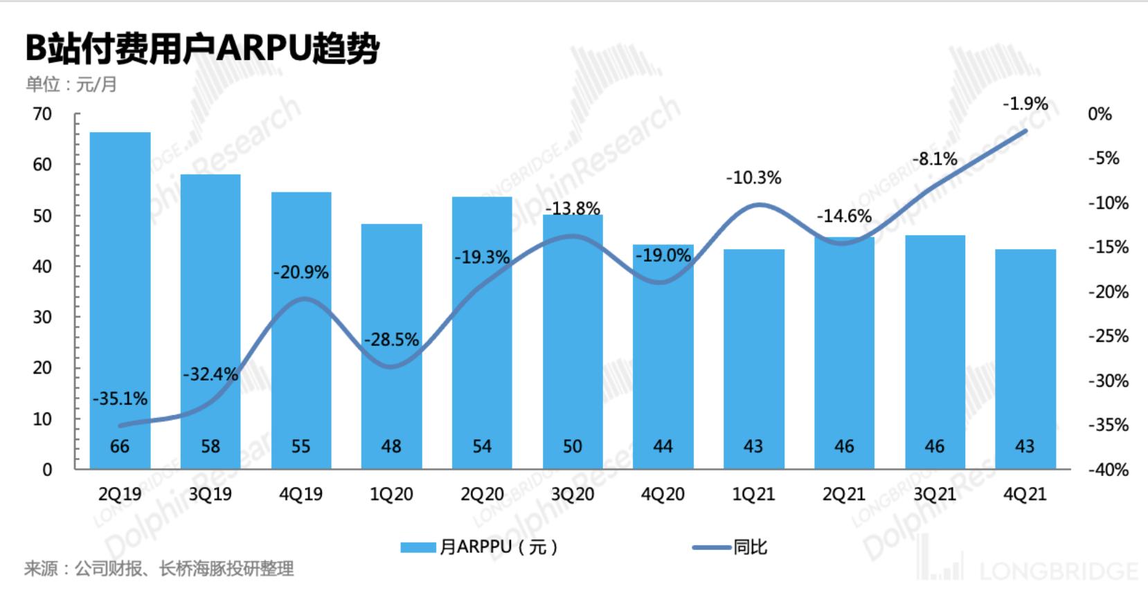 2024新澳最精准资料大全,比亚迪海豚降了多少价_高配版3.45