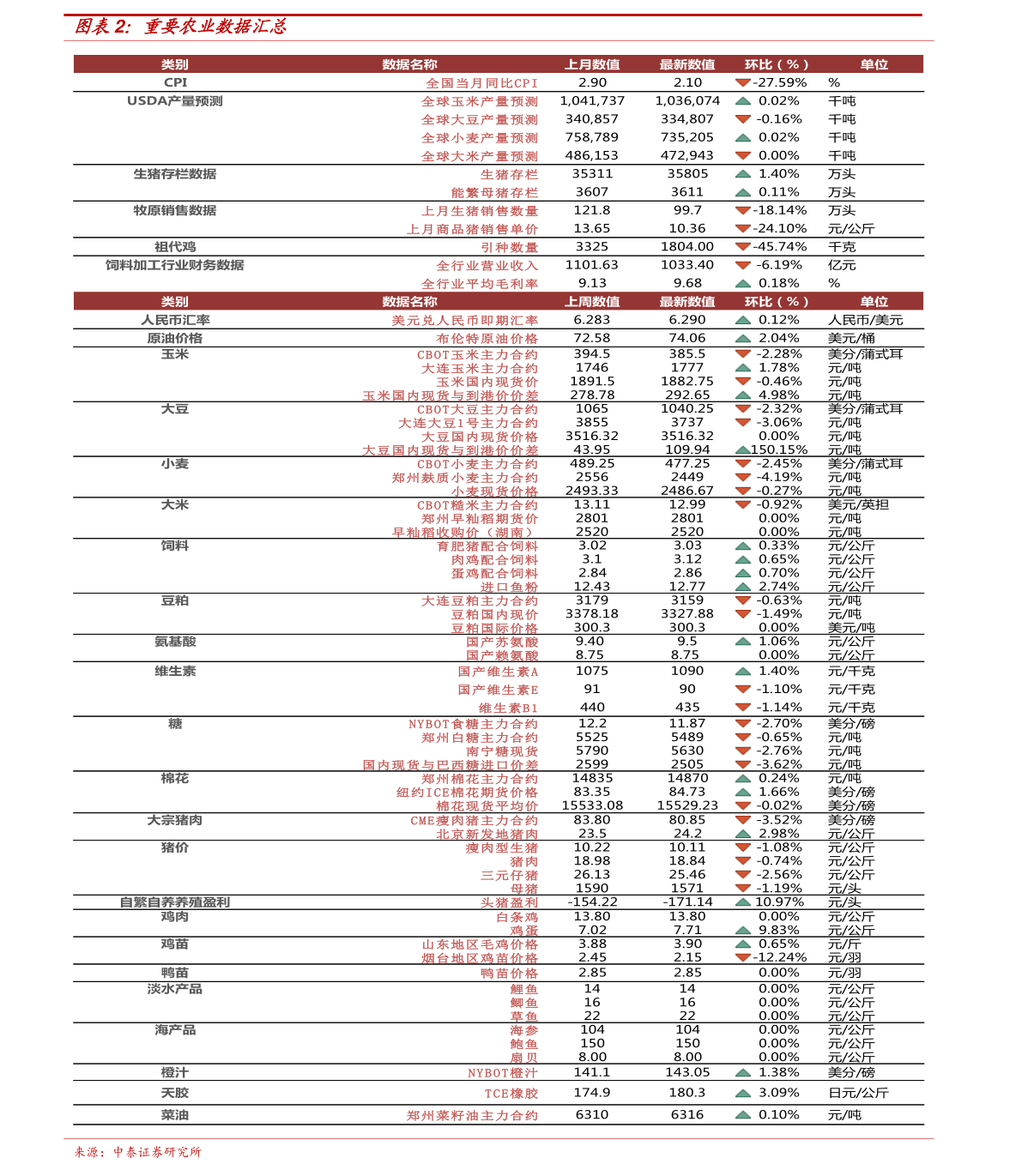 2024新澳门正版免费资本车,现代215 vs价格_专业版1.482