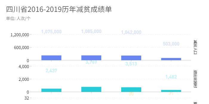 新澳精准资料大全免费,使得更多人能够接触到高质量的资源