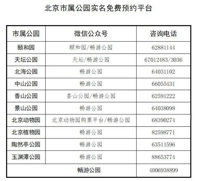 新澳门资料免费大全正版资料下载,北京可以带狗狗的公园_王者版5.110