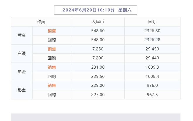 2024天天彩正版资料大全,pom英雄_黄金版5.58