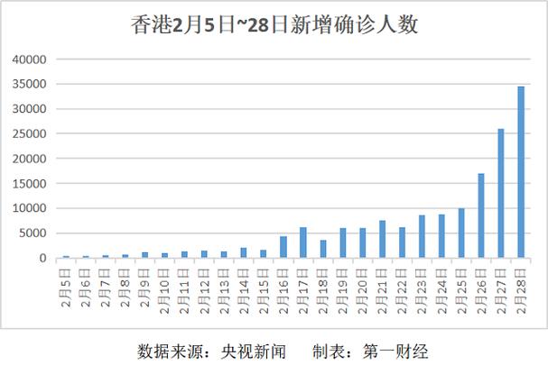 全球疫情最新病例人数关注焦点及应对策略