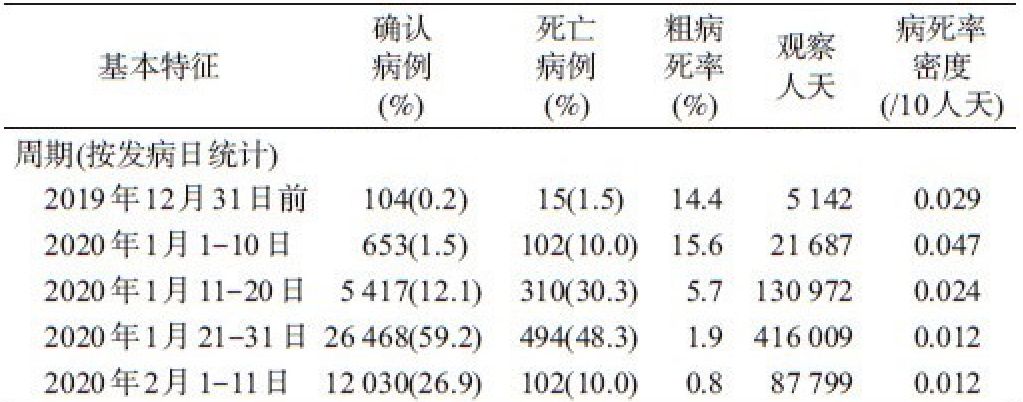 全球病毒疫情最新报告，现状分析与未来趋势预测