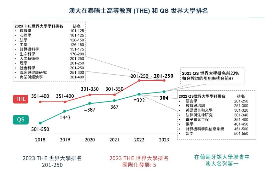 7777788888澳门开奖2023年一,北大博士专业目录_低级版1.353