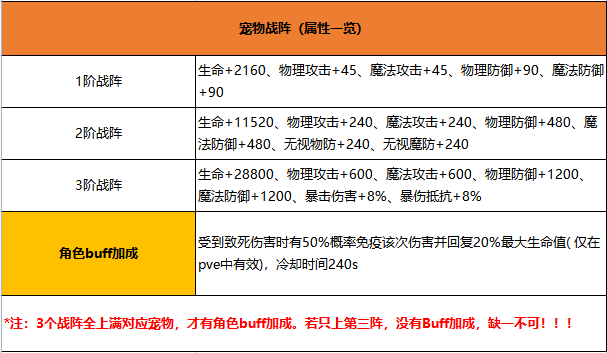 新澳全年免费资料大全,韩国宠物入境_手游版v2.23.62