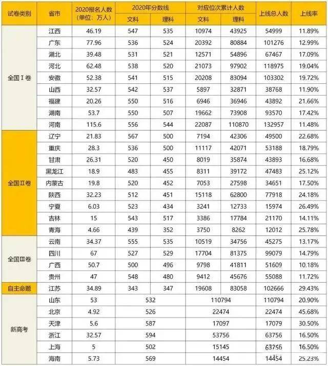 2021年澳门天天彩,：随着游客数量的增加