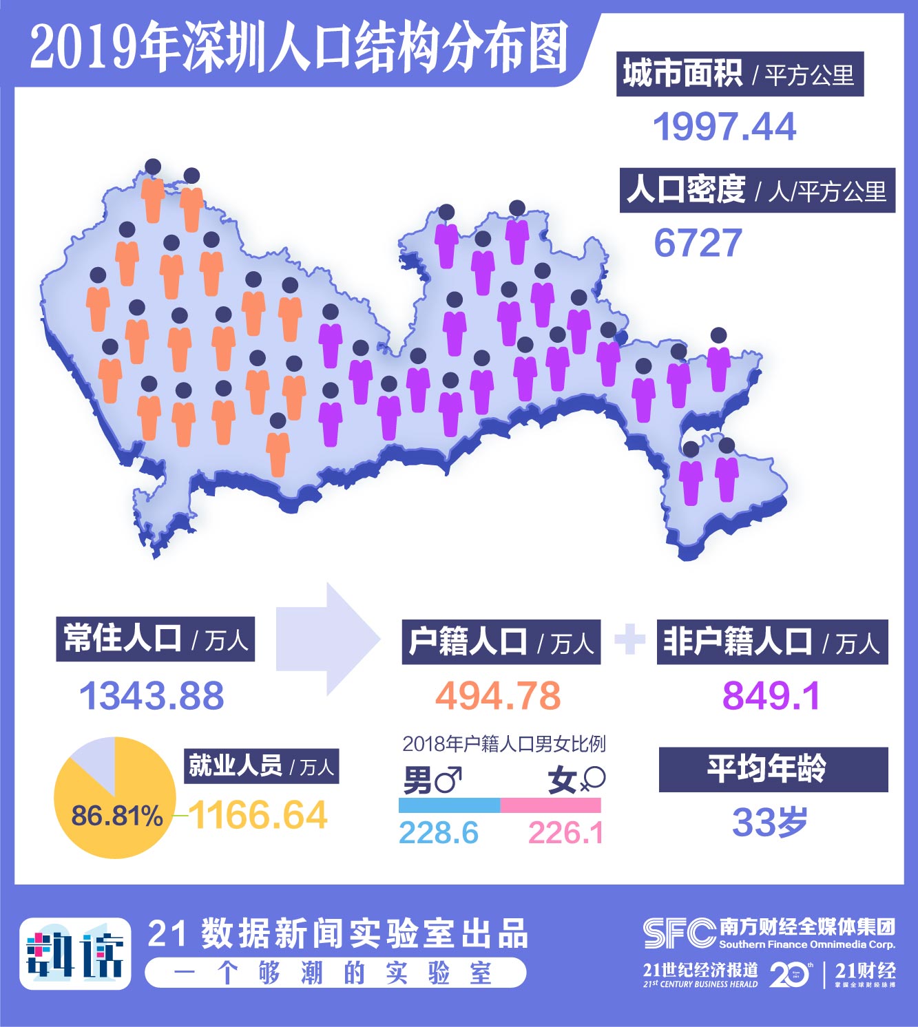 新澳门免费资料挂牌大全,八十年代广东深圳人口_新手版6.325