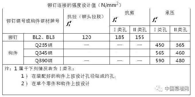 溴门天天彩最准最快资料,服装展位设计_旗舰版4.139